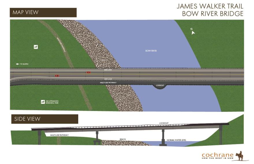 Conceptual bridge image from two points of view: over top aerial and side view.