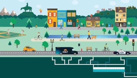 Graphic of Cocrhane and the different services their budget funds. There are some buildings, roads, cars, sewage lines diagram presented on a lush green panorama. In the background there is a a hedge in the shape of a cowboy riding a horse.