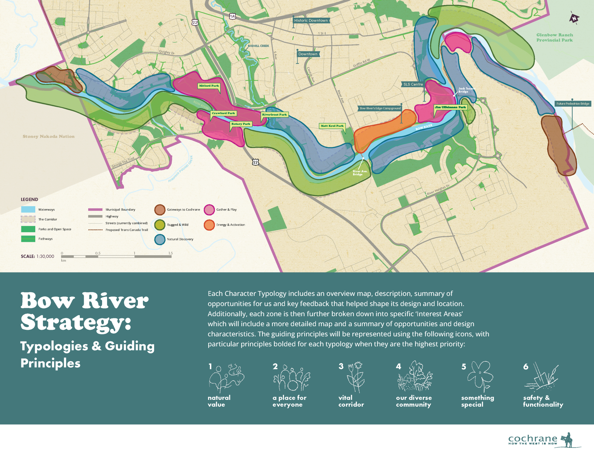 Bow River Strategy overview map