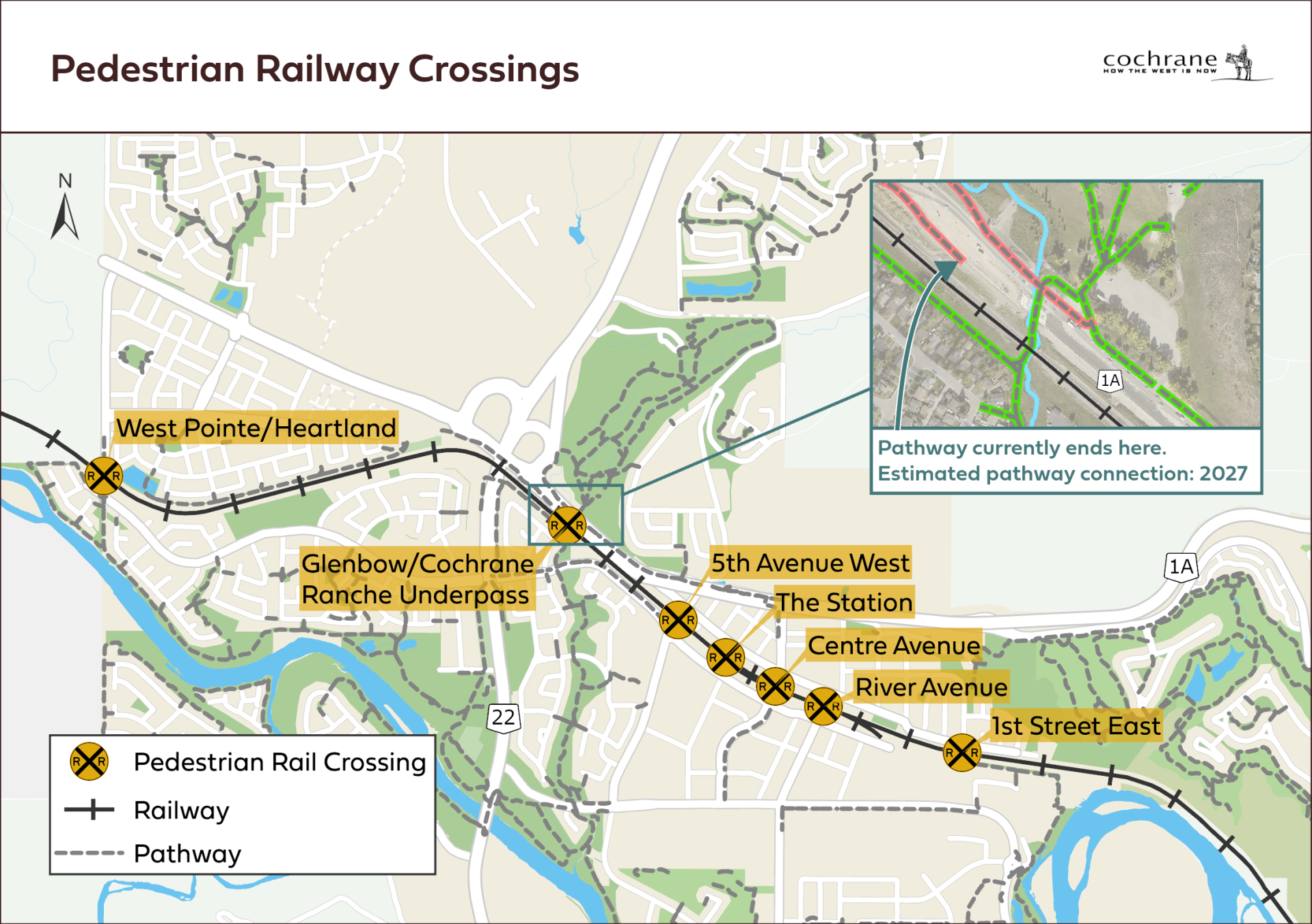 Map of Cochrane showing all pedestrian railway crossings, including West Pointe/Heartland, Glenbow/Cochrane Ranche Underpass, 5th Avenue West, The Station, Centre Avenue, River Avenue, and 1st Street East, with a note showing a future pathway connection planned for 2027.