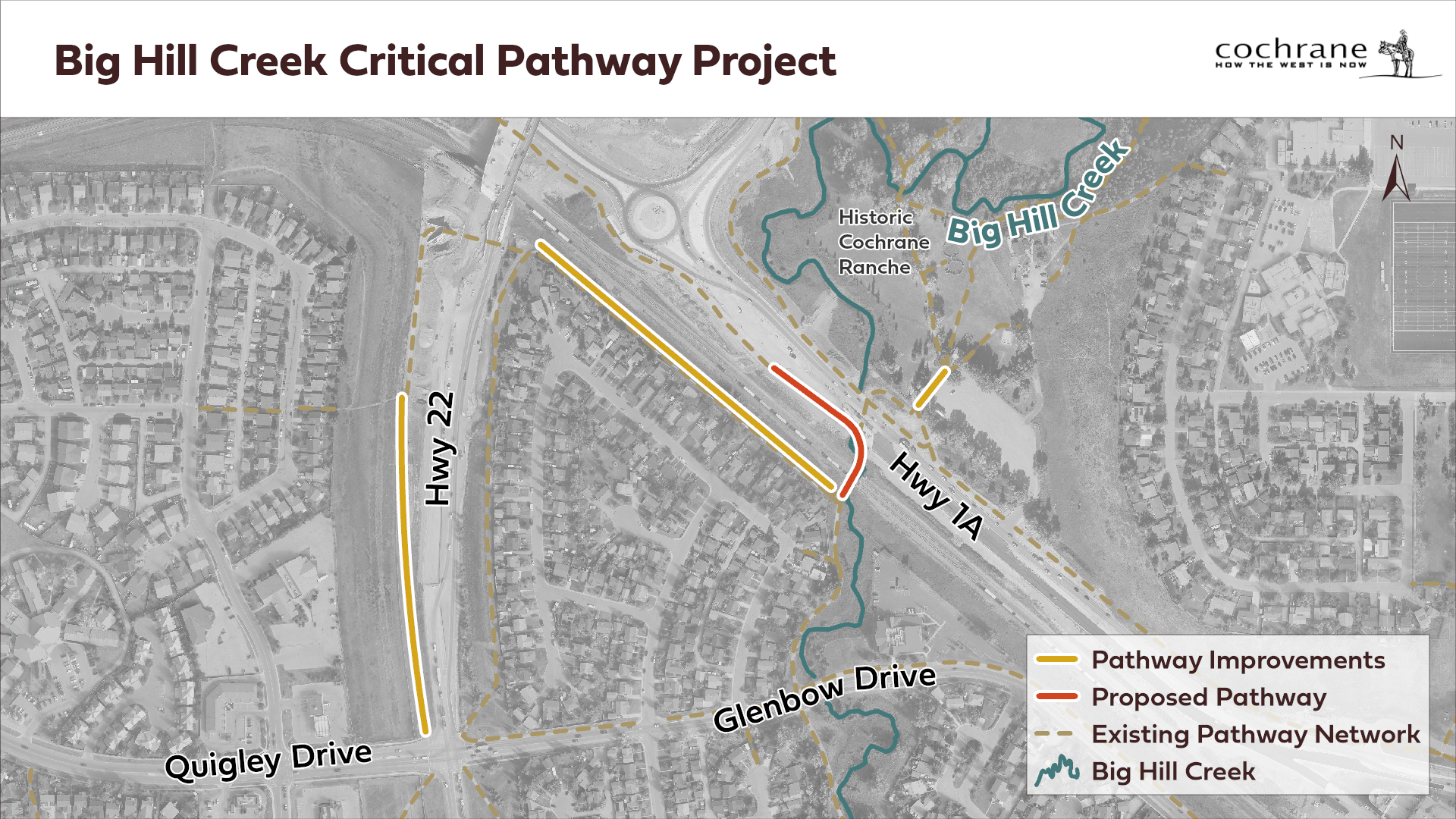  Map of the Big Hill Creek Critical Pathway Project showing pathway improvements along Highways 22 and 1A and near Historic Cochrane Ranche, a proposed pathway near the creek, and the existing pathway network.