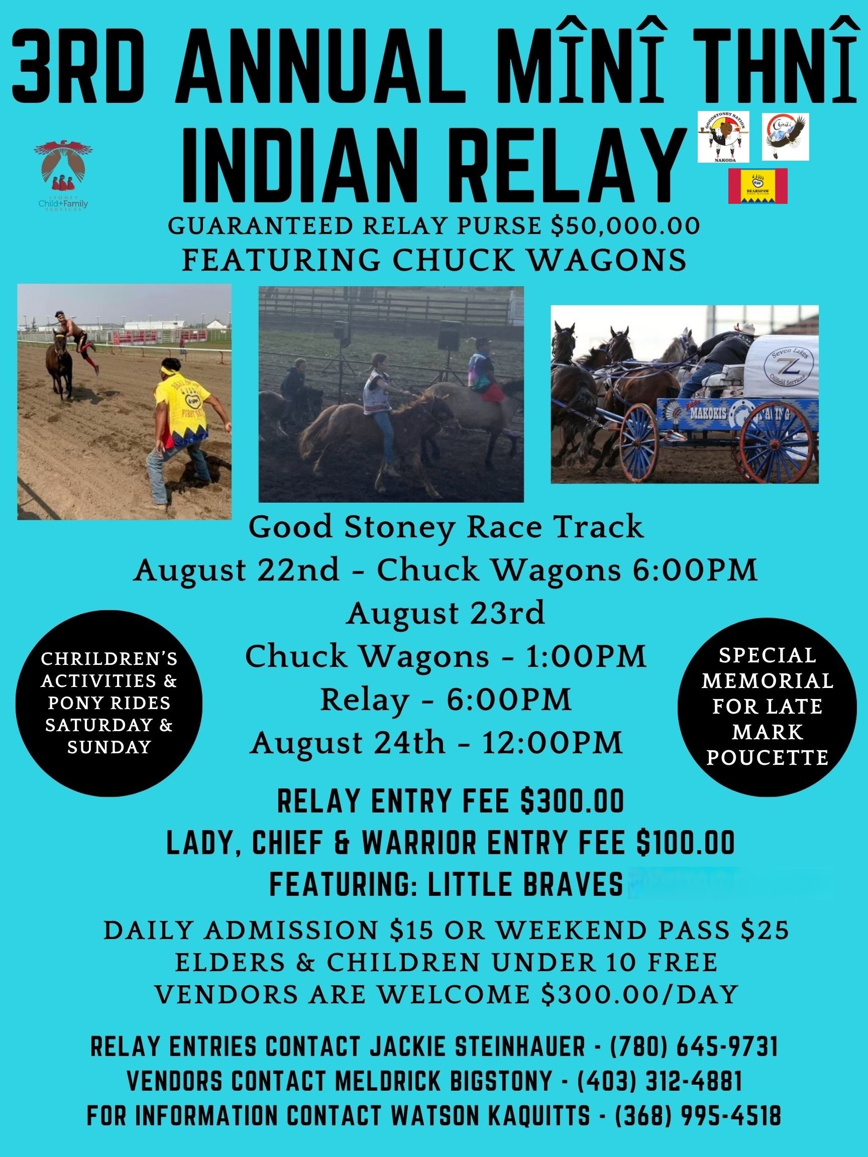 Poster for Indian Relay 