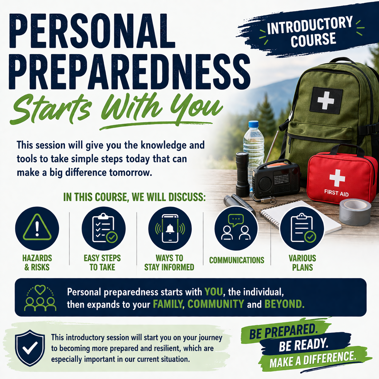 Personal Preparedness Basics